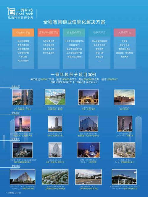 来广州物业展，探索前沿智慧科技与创新服务